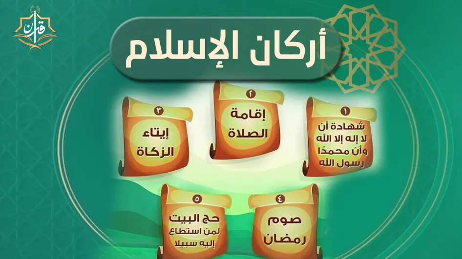 الصلوات المسنونة | إذاعة القرآن الكريم