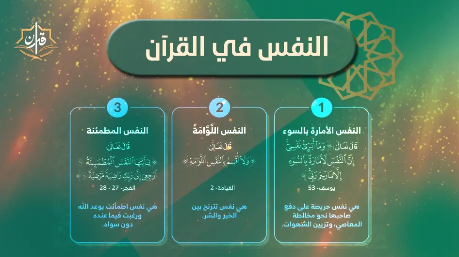 حديث القرآن مع النفس الإنسانية من خلال الآيات القرآنية | إذاعة القرآن الكريم